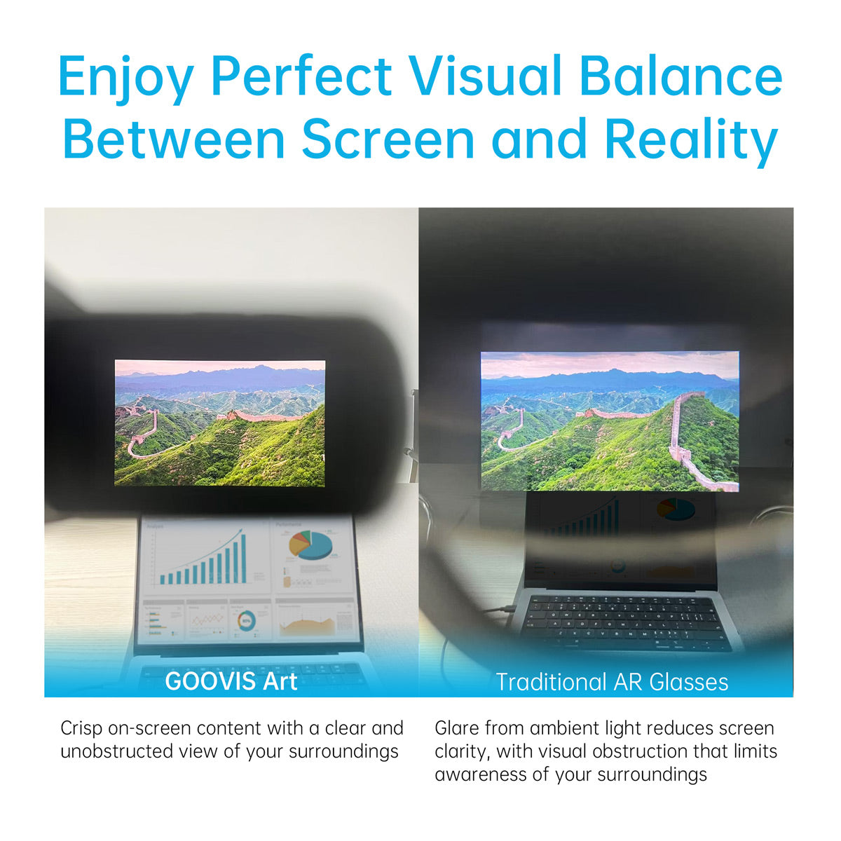 GOOVIS Art (A1) 3D Head Mounted Display - Black