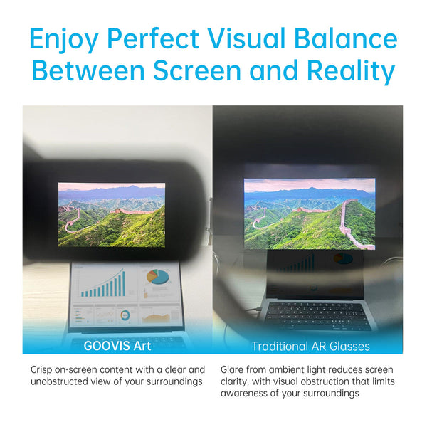 GOOVIS Art (A1) 3D Head Mounted Display - Black