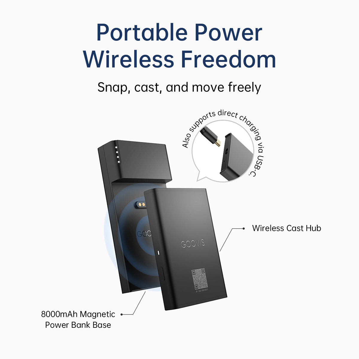 GOOVIS Wireless Cast + PowerBank