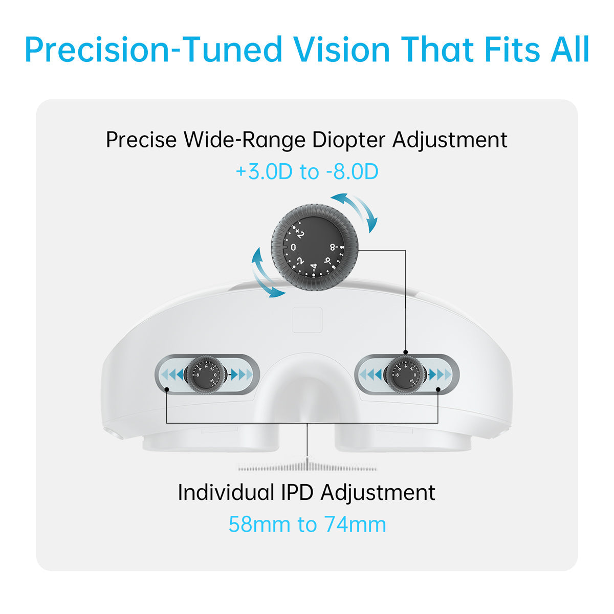 GOOVIS G3X Pro 3D Head Mounted Display