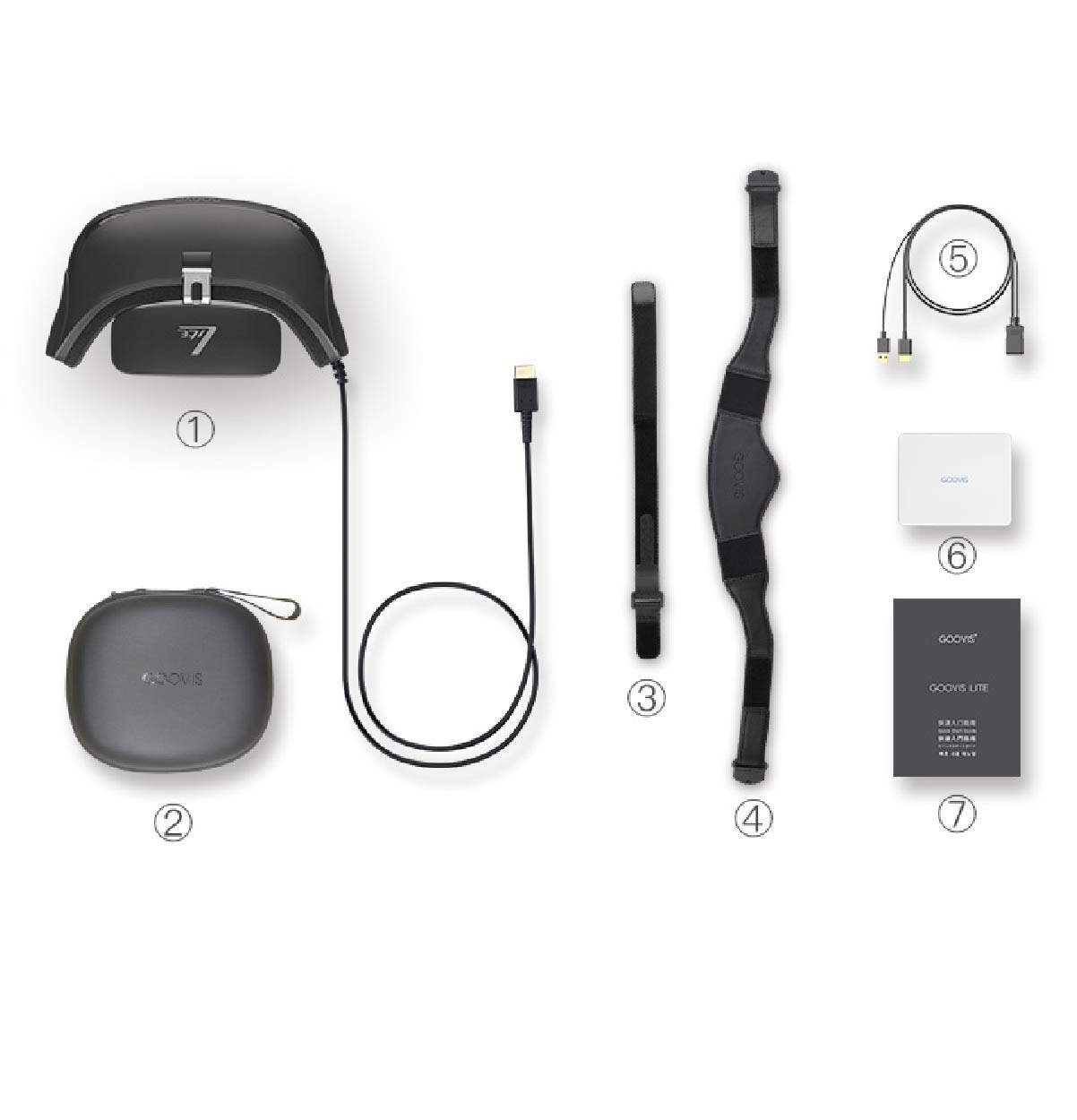 GOOVIS Lite (HL01) Personal Mobile Cinema