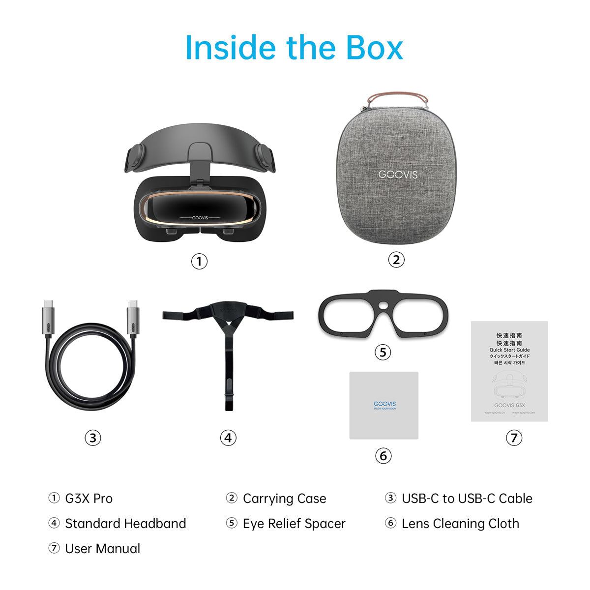 GOOVIS G3X Pro 3D Head Mounted Display