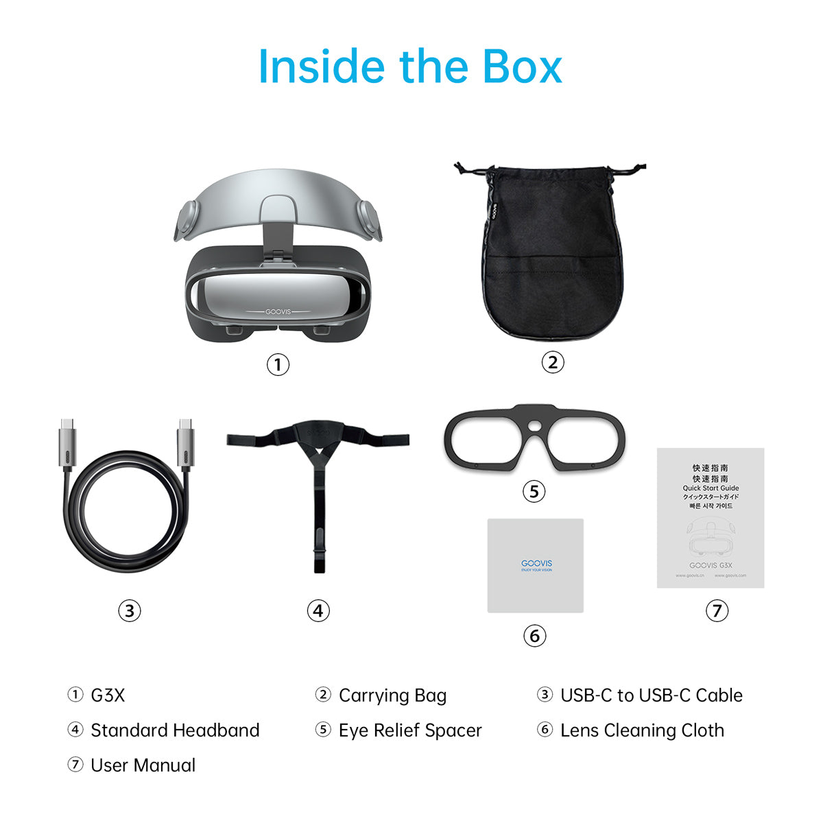 GOOVIS G3X 3D Head Mounted Display